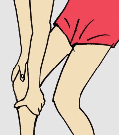 Dolor rodille
